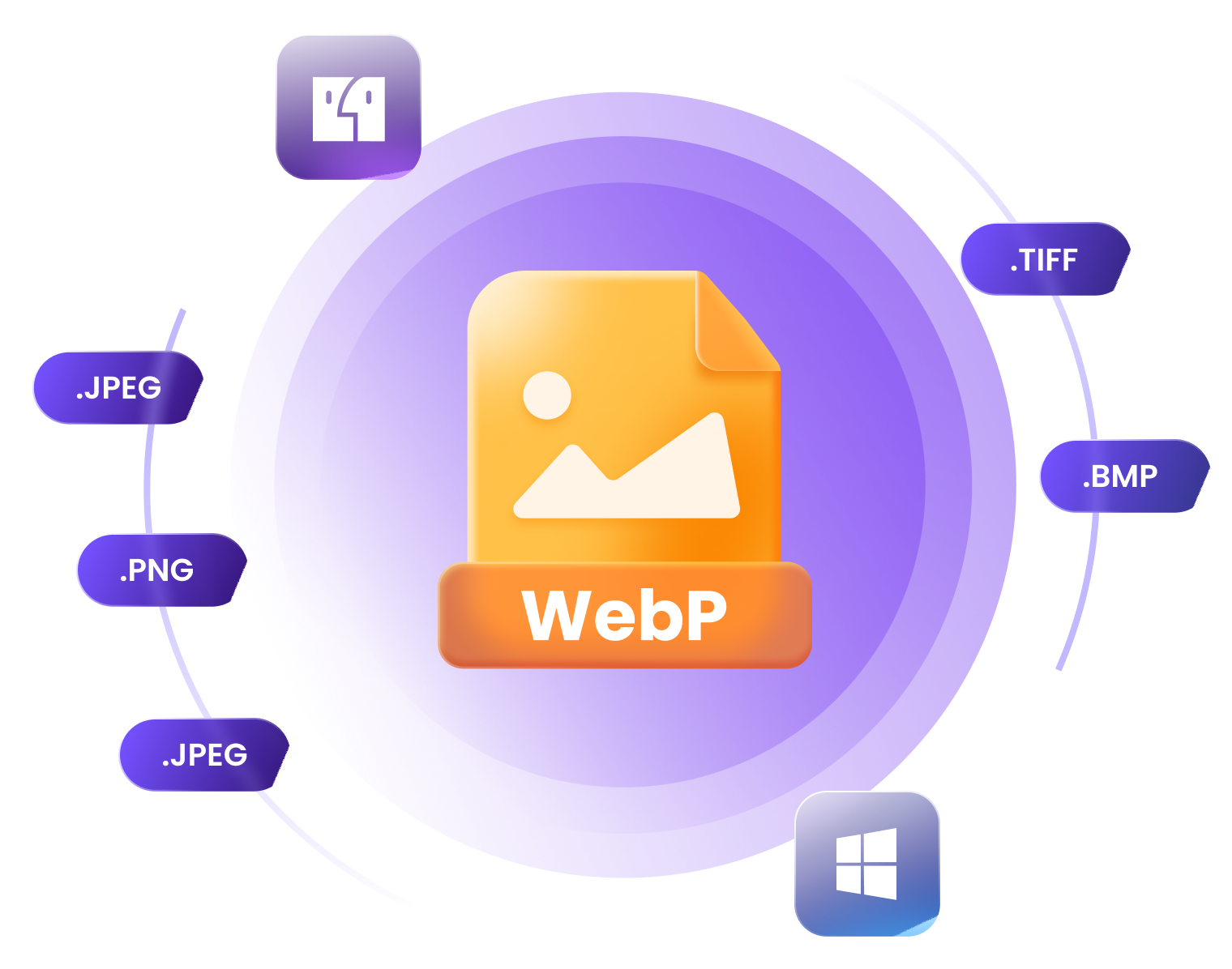 WebP Converter