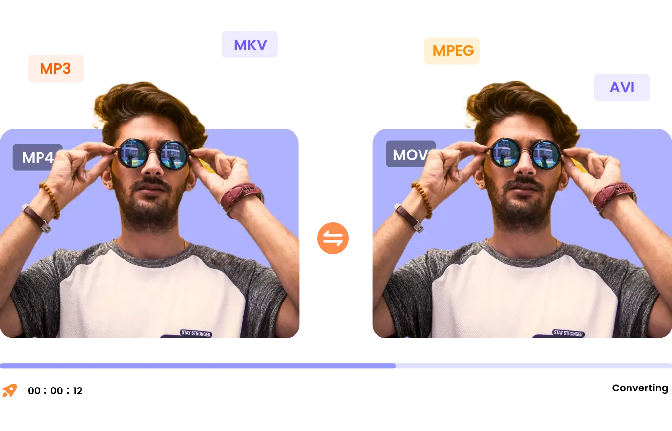 convert video lossless on mac