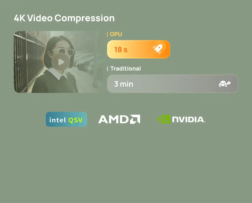 fast video compression for 4k clip