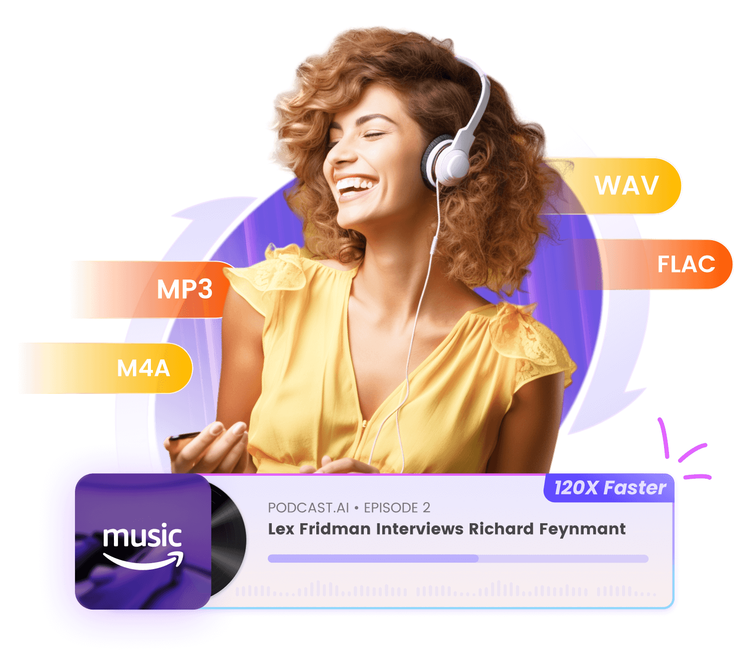 HitPaw Convertisseur Amazon Music