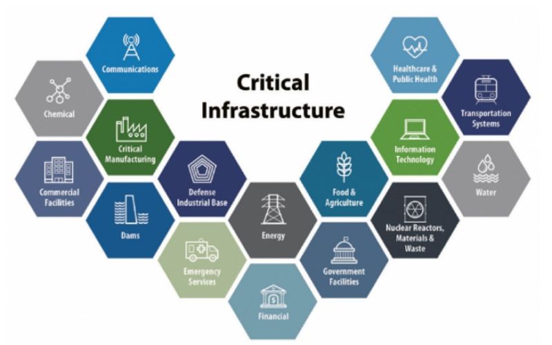 critical-infrastructure