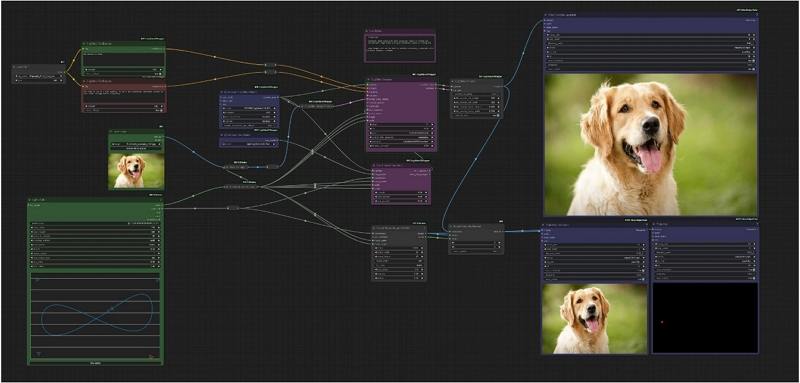 cogvideo workflow