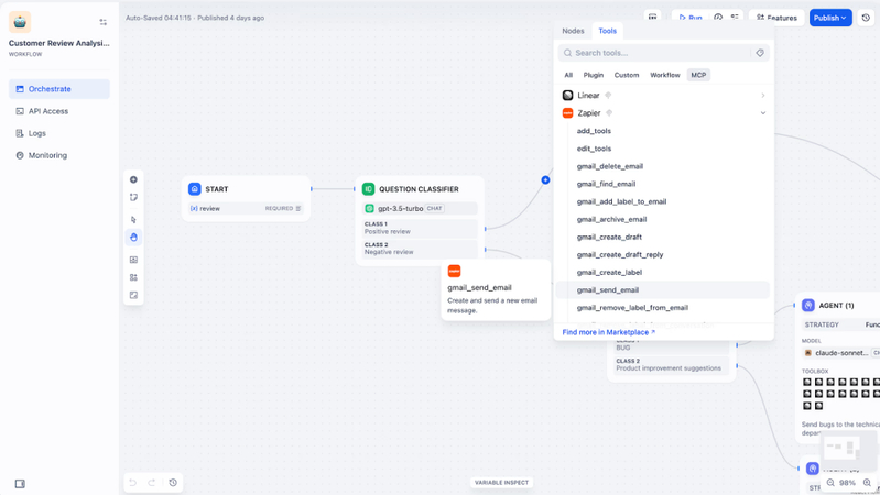 dify best low code ai agent platform for non-developers