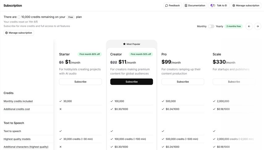 elevenlabs preise und pläne 2025