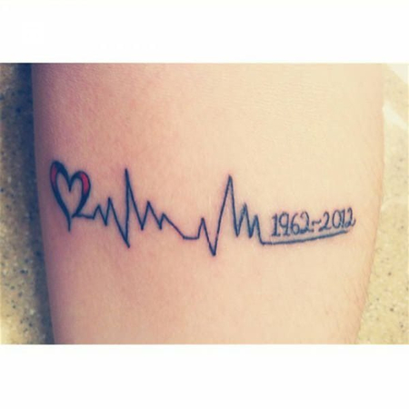 heartbeat tattoo with name