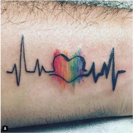 heartbeat tattoo with name and date