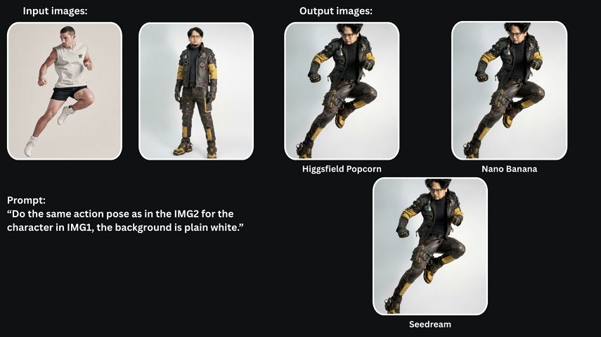 higgsfield popcorn storyboard generator