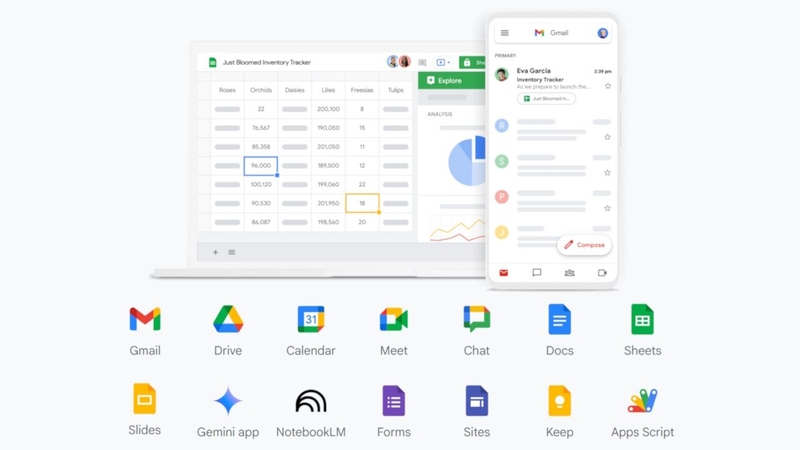 automate work across google workspace apps