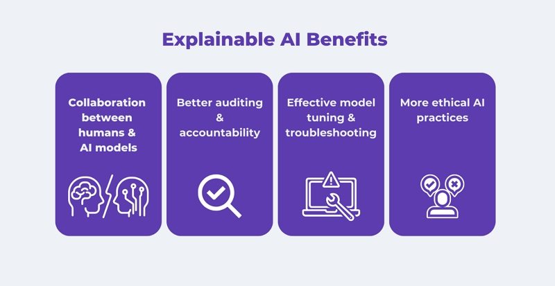 xai benefits