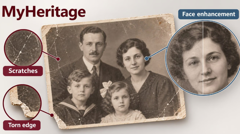 MyHeritage web application restoring color and contrast to a vintage film scan