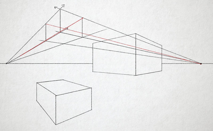 حواف رأسية تحدد حجم الكائن