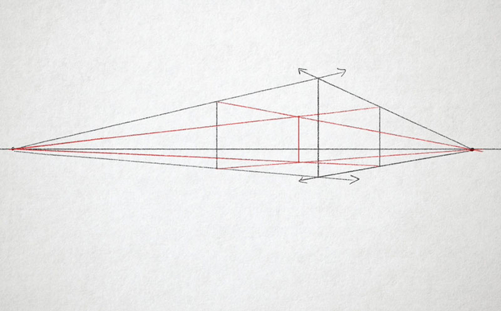 حافة عمودية واحدة للكائن