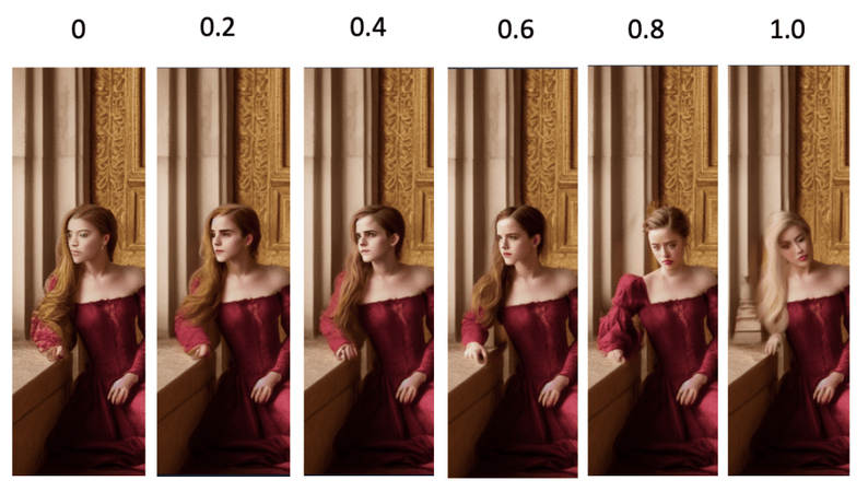 stable diffusion gui control