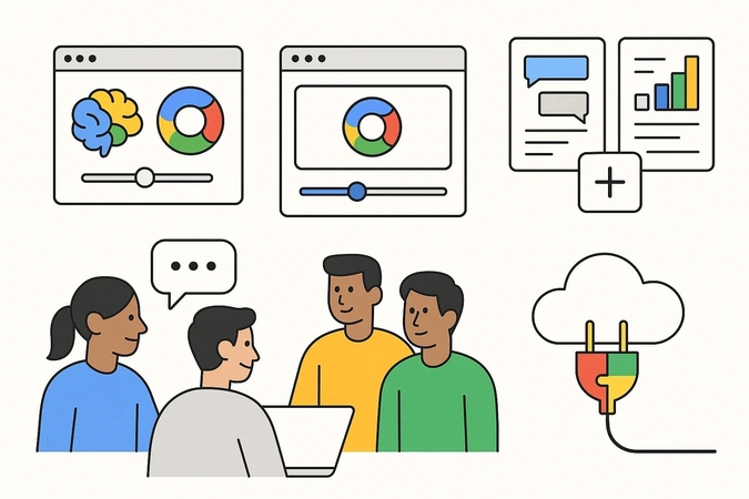 perks of google product studio