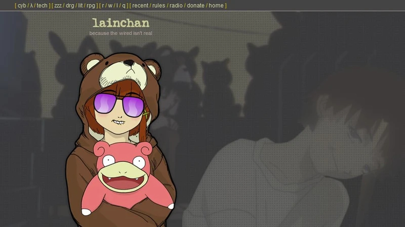 best anonymous image boards