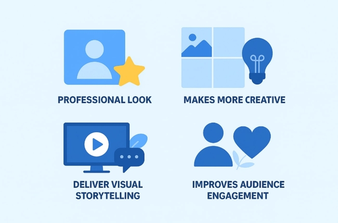 why to use insta 9 grid template