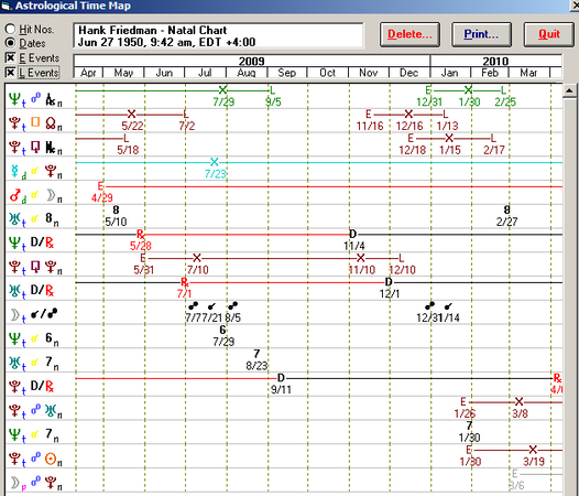 solar fire astrology software displaying astrocartography time