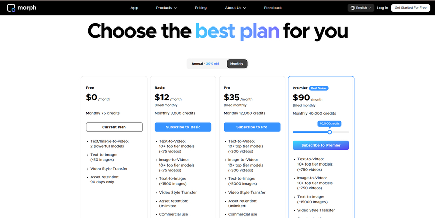 pricing pros and cons
