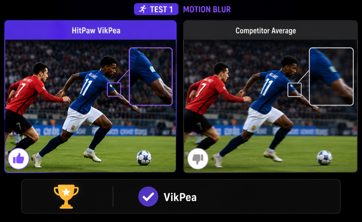 Motion blur comparison showing HitPaw VikPea delivering sharper sports video results