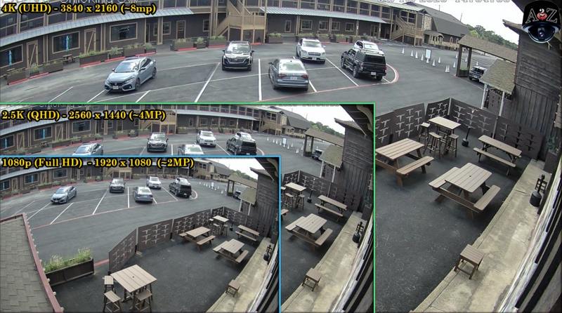 security camera footage resolution