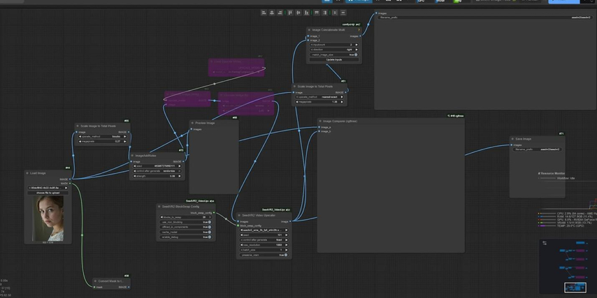 SeedVR2 local video upscaling workflow in ComfyUI