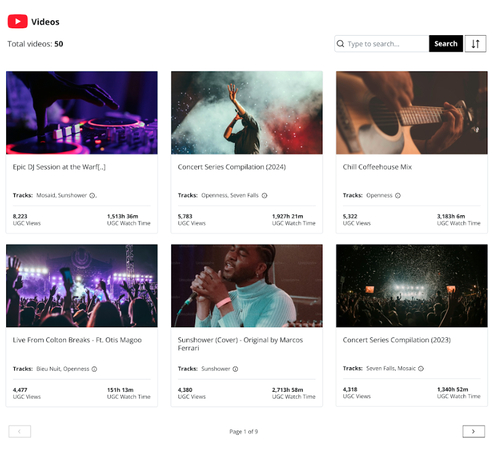 YouTube Shorts for uploading and viewing short UGC videos