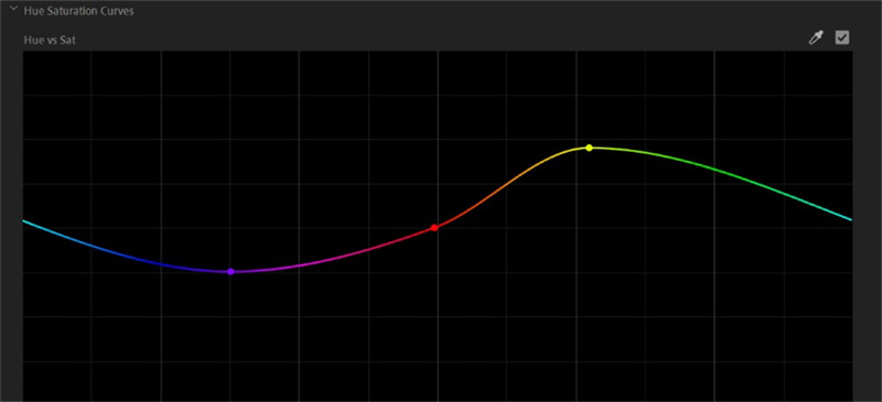 adjusting rgb curves