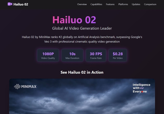 understanding hailuo ai review