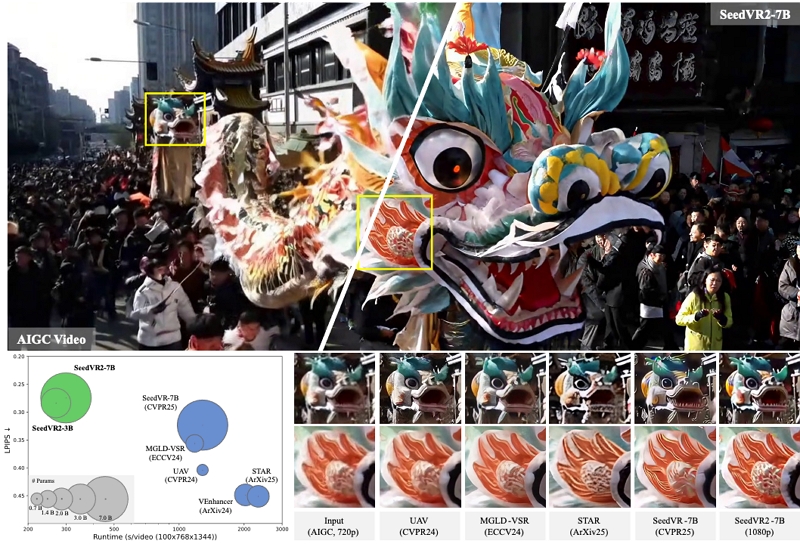 free shopify product video enhancer