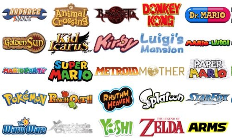 Top 25 Video Games List: A Comprehensive Guide 2024