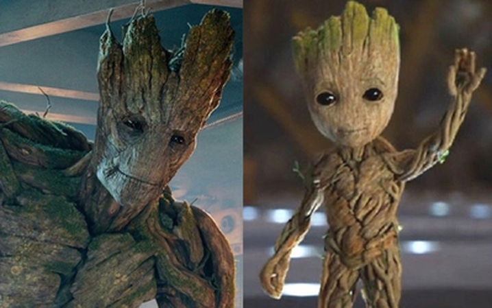 مراجعة تفصيلية لممثل صوت Groot