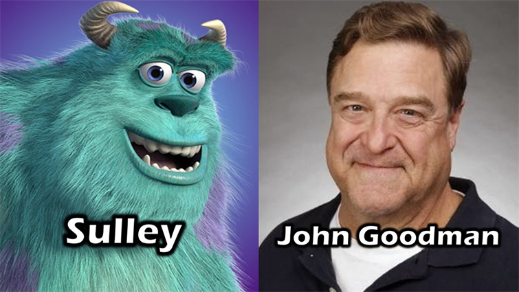 [Monster Inc.] Wie Man 2025 Wie Die Stimme Von Sulley Klingt