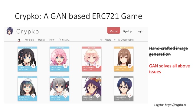 AI Anime Character Creator Make Anime Characters  Avatars  Fotor