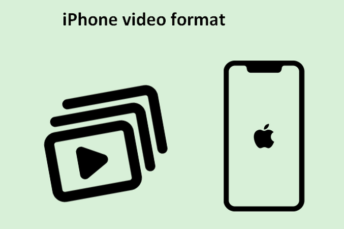 iPhone Supported Video Formats: How to Convert Video Formats for iPhone