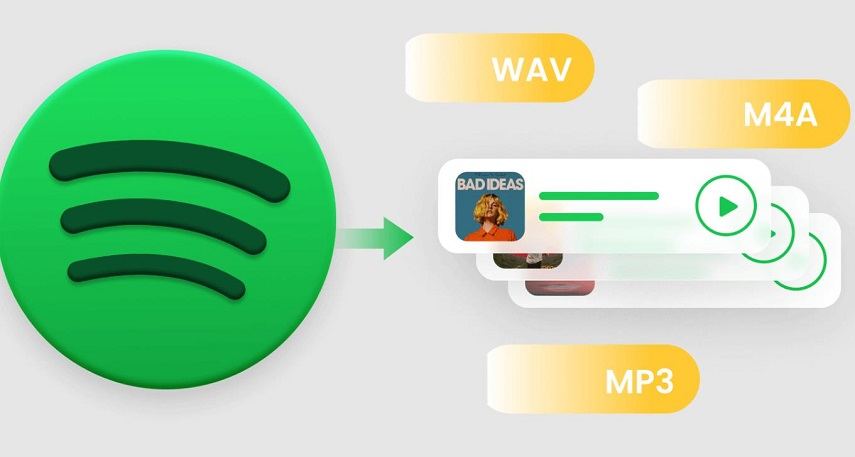 Como Converter e Baixar Minha Playlist do Spotify em MP3 em 2024?