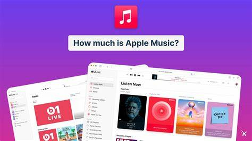 Guía de Cuánto Cuesta Apple Music y los Planes de Suscripción