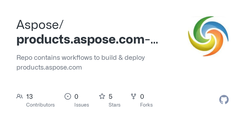 aspose-products