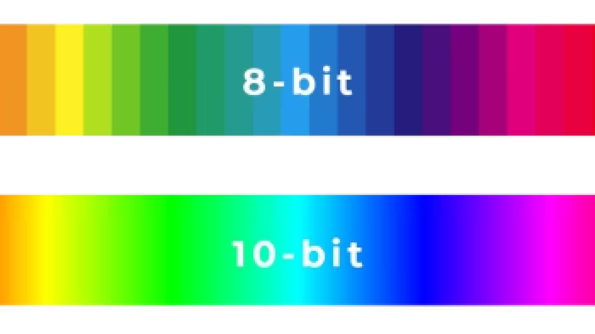 8 Bit vs 10 Bit Video: What's The Difference