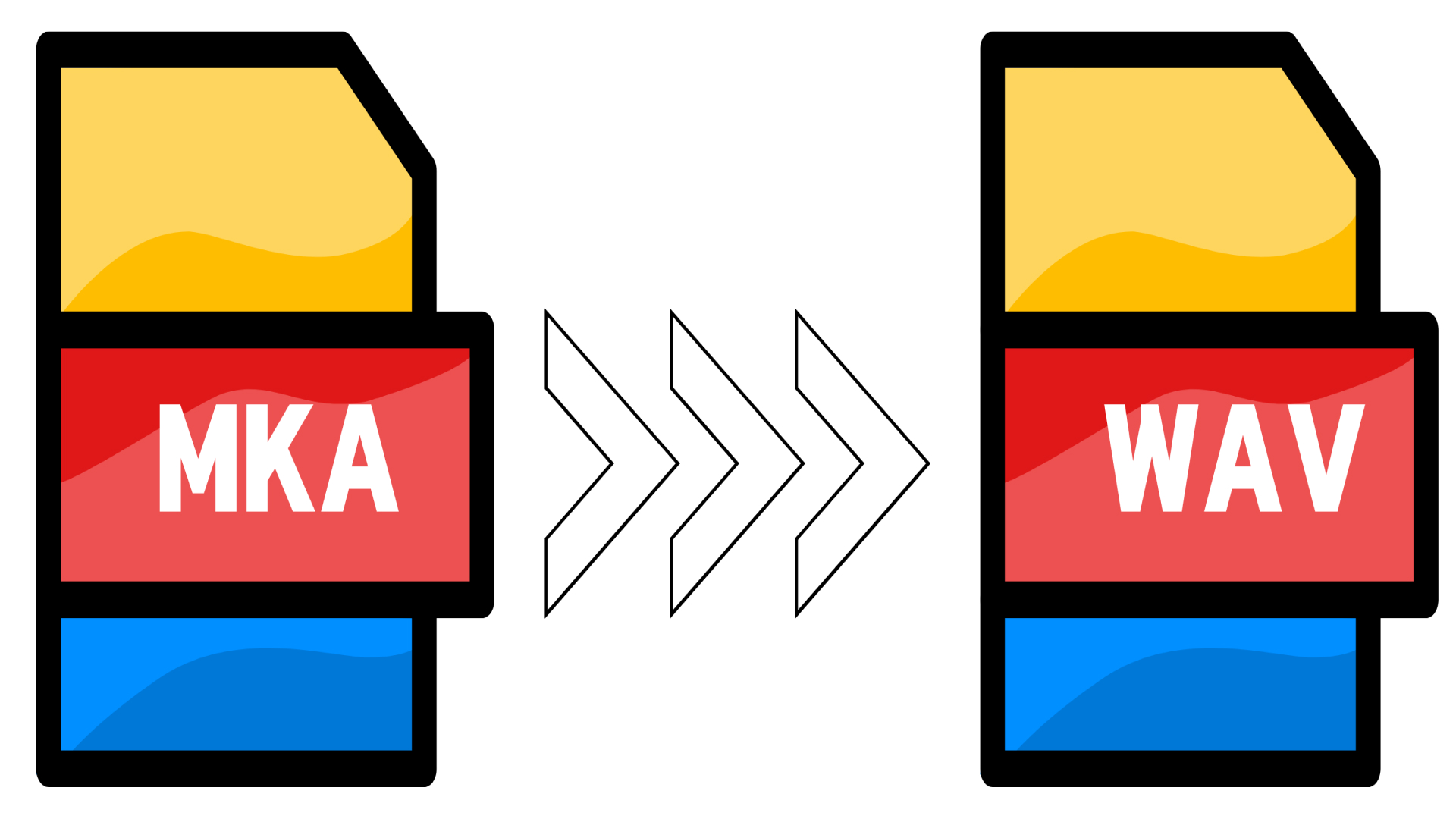 Top 10 Simple Ways to Convert MKA to WAV