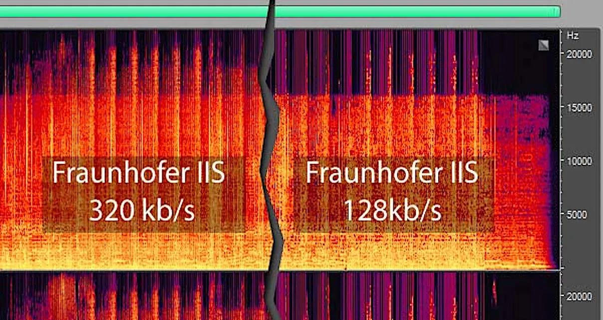 Comprendre le passage de la qualité audio de 128kbps à 320kbps