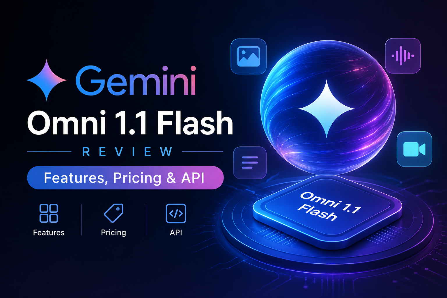 Testbericht zu Gemini Omni 1.1 Flash: Funktionen, Preise & API