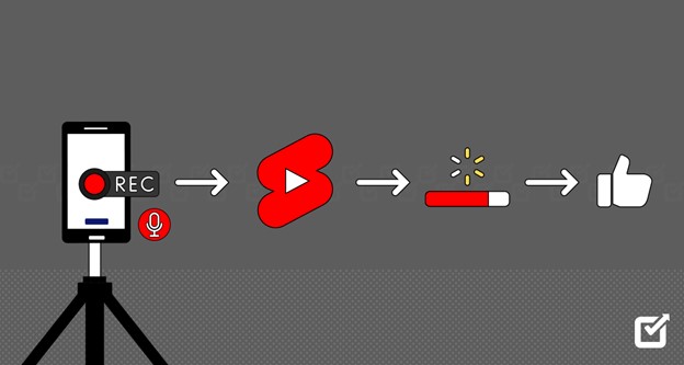 How to Upload YouTube Shorts