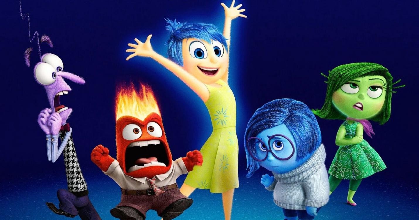 Discover the Wonderful Characters from Inside Out Movie