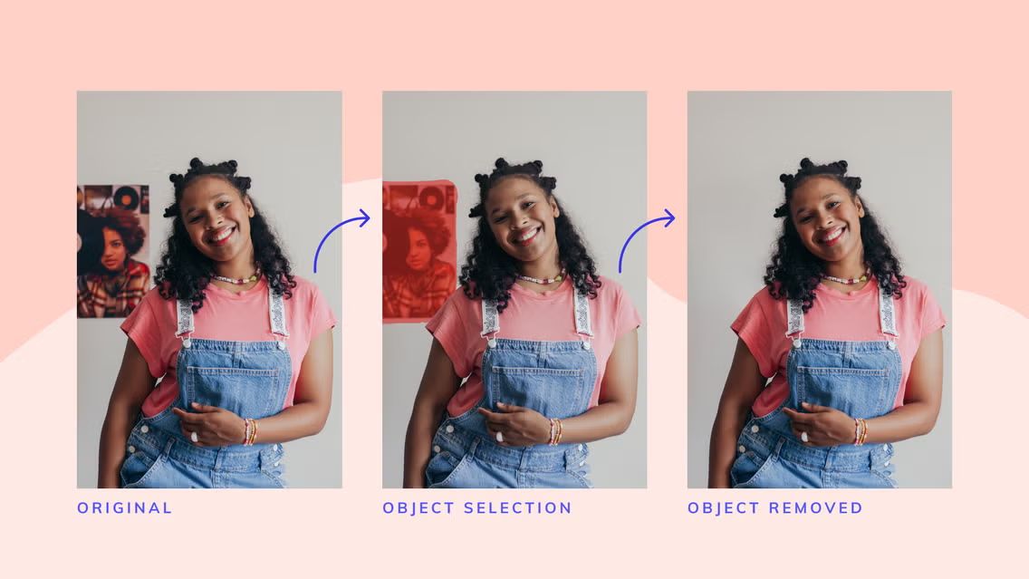 Explore 6 Ways of Removing Objects from Images in 2024