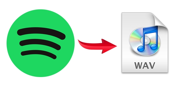 Spotify zu WAV Downloader - so funktioniert's