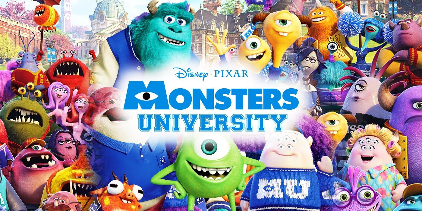 A Look at the Monster University Movie Characters and Voices