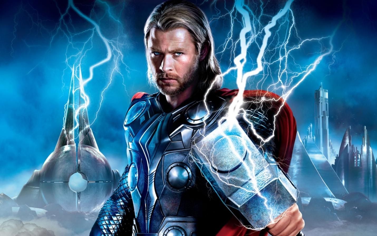 [2024 Updated]: Experience the Art of Sound for Thor Cast