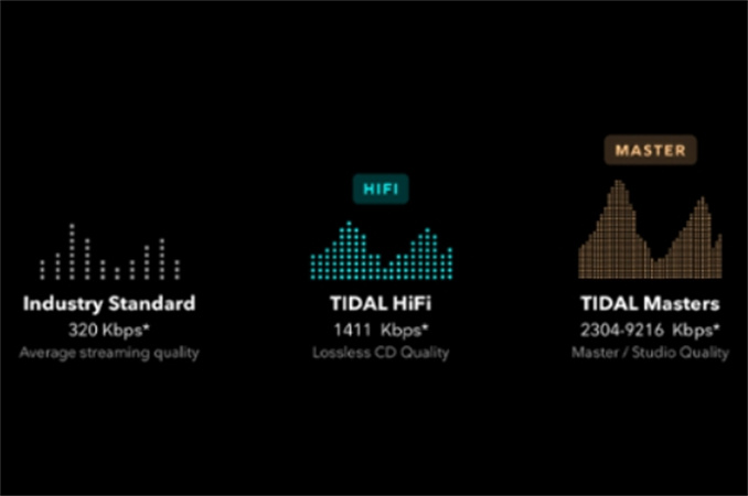 Tidal HiFi與Master大對決：Tidal HiFi 比 Master 更好