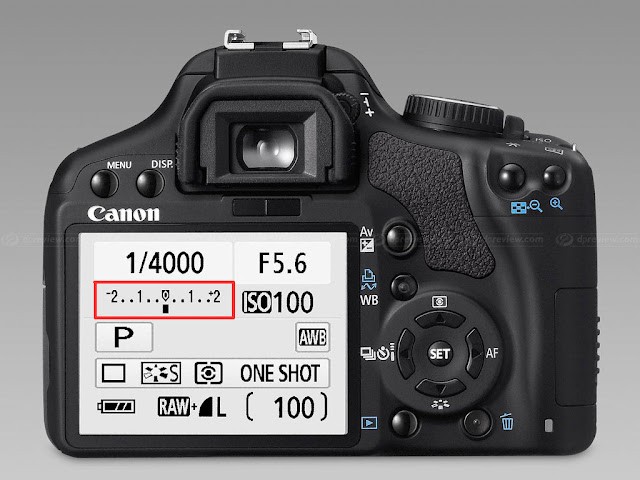 How to Use a Light Meter: A Complete Guide for Photographers