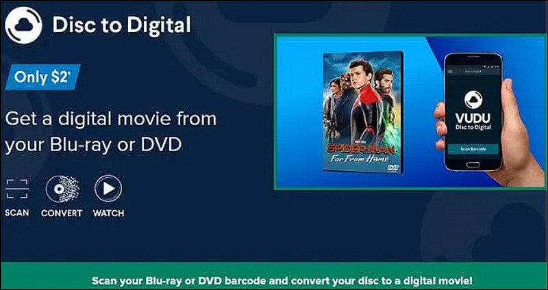 Vudu Disc to Digital: A Comprehensive Guide and Beyond Alternative